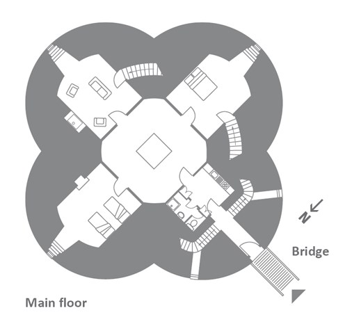 Martello plan 2018